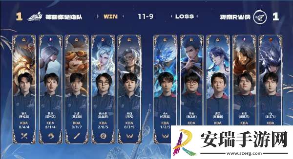 辣辣队11RW侠书源镜伺机而动灵性偷家辣辣队扳平比分速递
