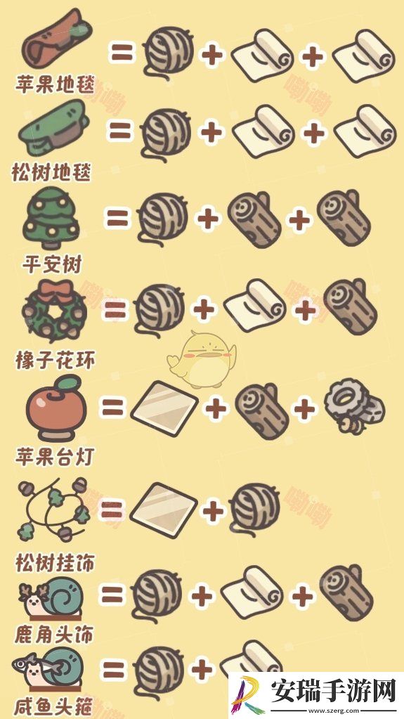 橡子屋扭扭盲盒制作材料是什么