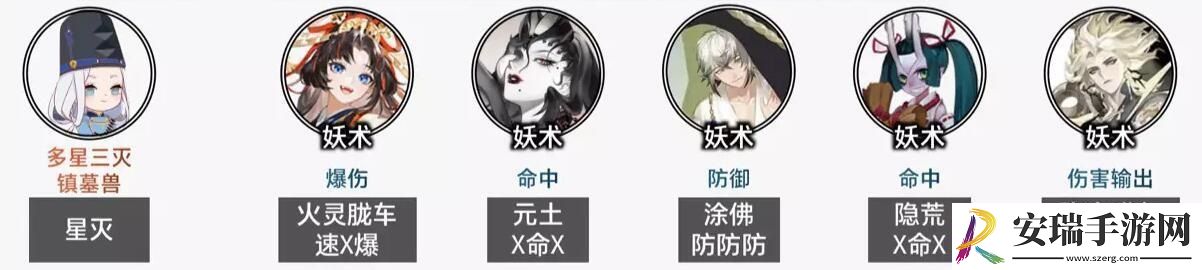 阴阳师毁灭之战怎么搭配阵容