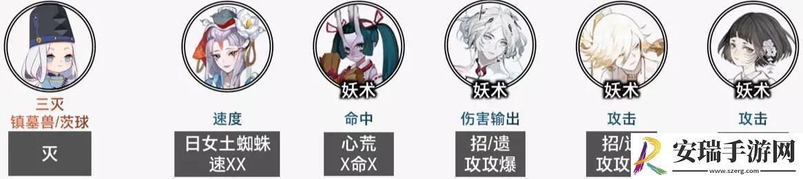 阴阳师毁灭之战怎么搭配阵容