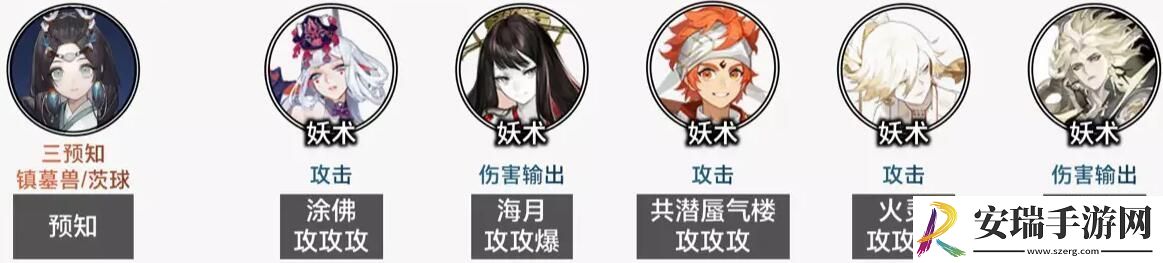 阴阳师毁灭之战怎么搭配阵容
