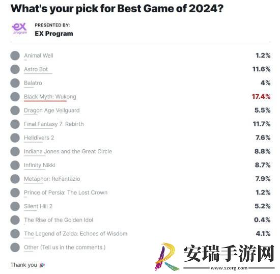 还有两件袈裟等着黑神话