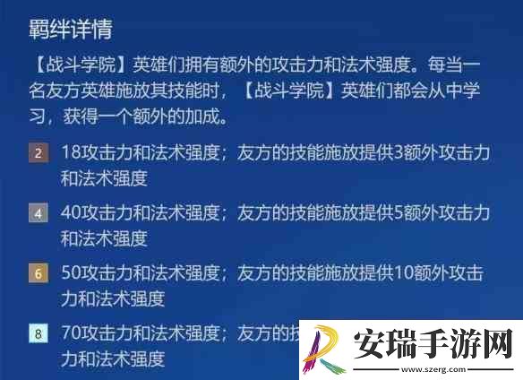 金铲铲之战学院杰斯阵容搭配指南