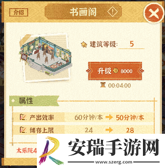 某某朝的女子乐坊宫音律书画阁怎么做