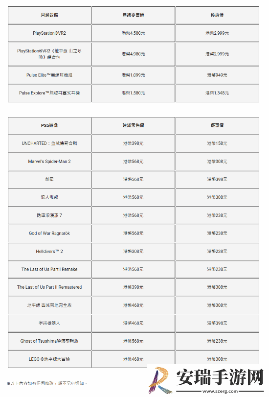PS5游戏配件年末优惠活动开启！耳机游戏手柄都打折