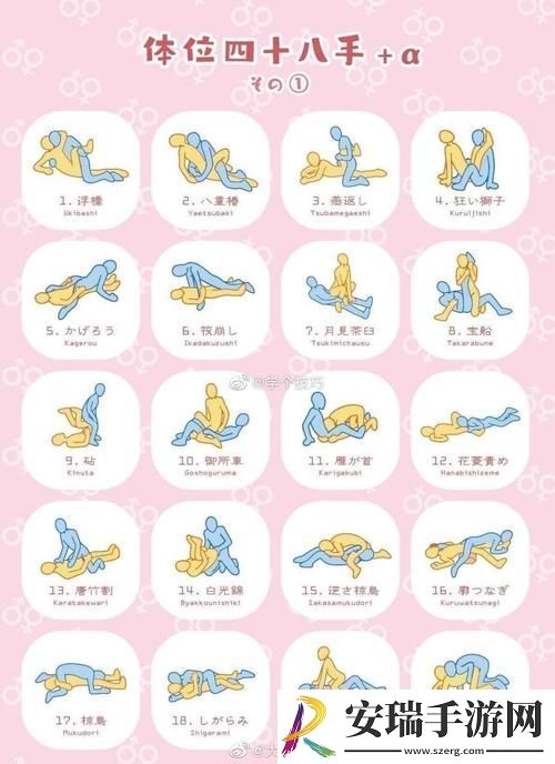 正确姿势教程视频大全
