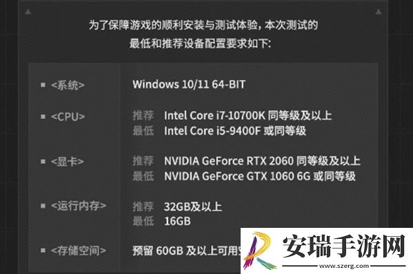 明日方舟终末地再次测试配置要求是什么