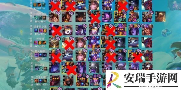 云顶之弈S9.5赛季万伤挖掘机怎么搭配