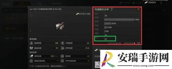 暗区突围东西卖不出去怎么办