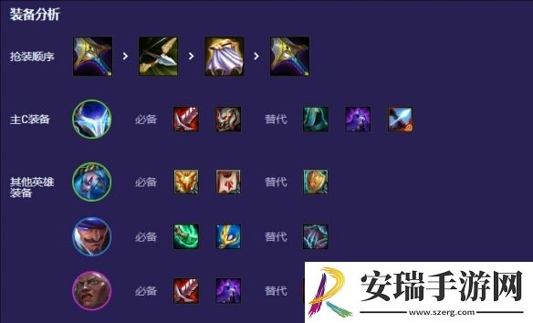 云顶之弈手游S13机械魔腾阵容怎么玩