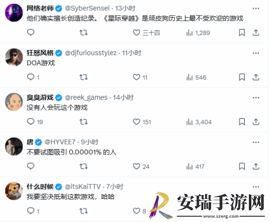顽皮狗宣传新作玩家闹翻