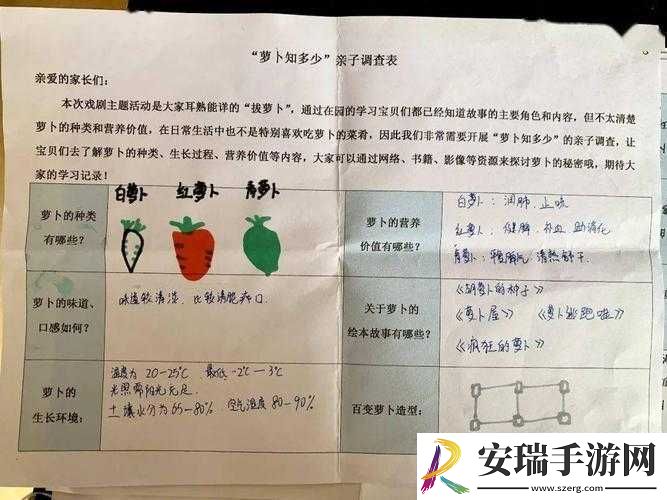男生和女生抱萝卜需要准备什么悄悄上线