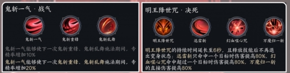 诛仙世界鬼王鬼斩乱舞流怎么玩