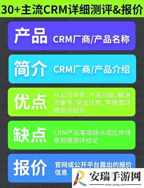 国内永久免费CRM
