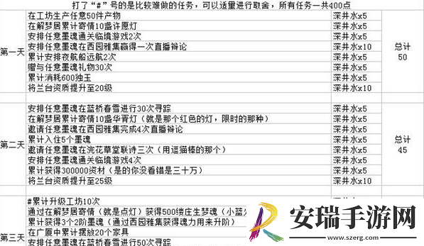 墨魂七日计划任务怎么拿柳七