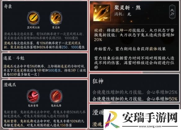 诛仙世界鬼王鬼斩乱舞流怎么玩