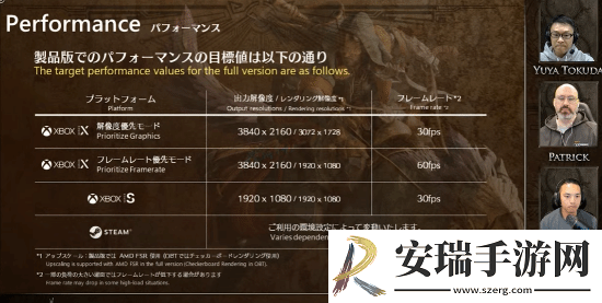 怪猎荒野PS5/XSX均有60帧模式！XSS仅30帧