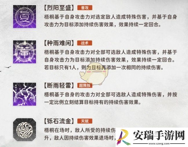 新月同行梧桐强度一览
