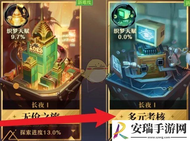 无尽梦回华舞指挥套装怎么获得