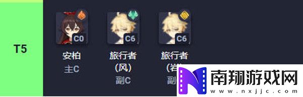 原神2.5版本角色强度排行榜