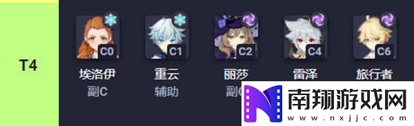 原神2.5版本角色强度排行榜