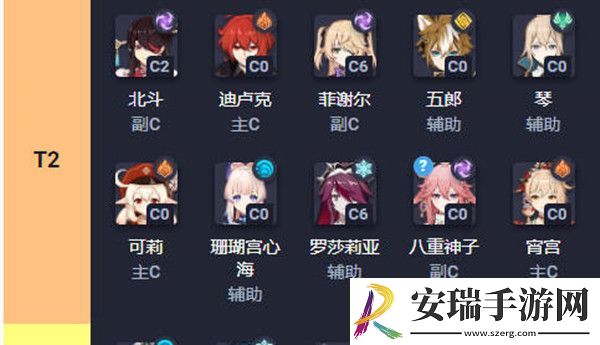 原神2.5版本角色强度排行榜