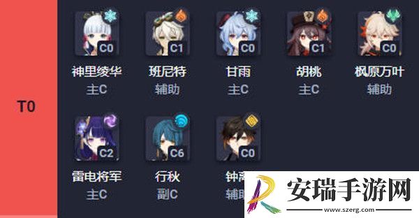 原神2.5版本角色强度排行榜