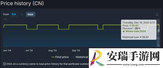 波斯王子