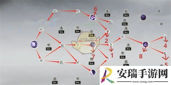诛仙世界影合欢PVE/PVP技能加点推荐