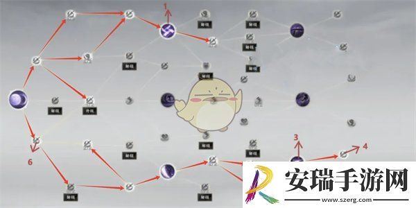 诛仙世界影合欢PVE/PVP技能加点推荐