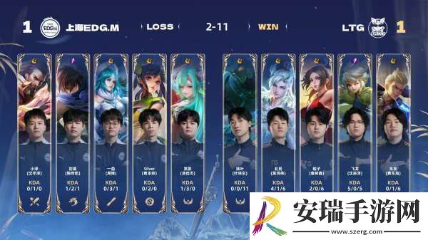 LTG11EDG