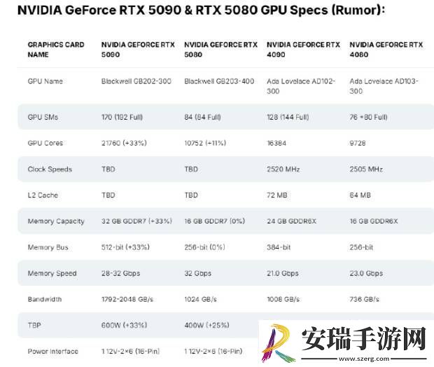 硬件情报站第158期
