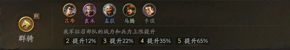 三国志战略版群盾怎么搭配