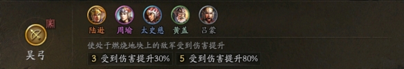 三国志战略版群盾怎么搭配
