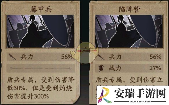 三国志战略版群盾怎么搭配