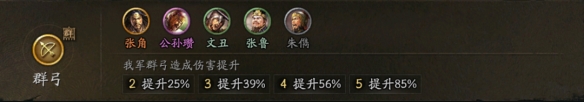 三国志战略版群盾怎么搭配