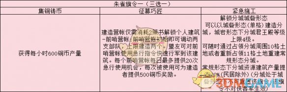 三国志战略版旗令怎么用