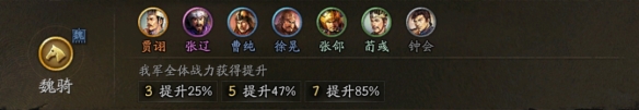 三国志战略版群盾怎么搭配