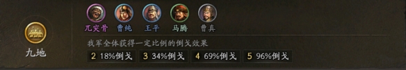 三国志战略版群盾怎么搭配