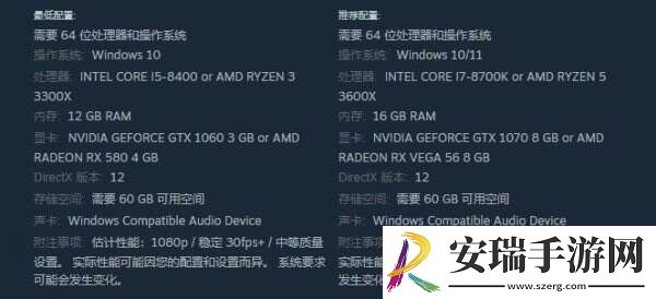 艾尔登法环配置要求是什么