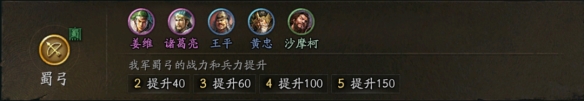 三国志战略版群盾怎么搭配