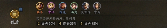 三国志战略版群盾怎么搭配