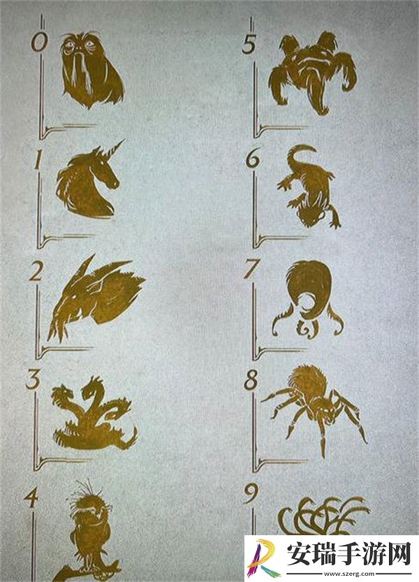 霍格沃茨之遗动物和数字的关系汇总