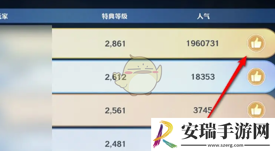 航海王壮志雄心怎么给大熊特典排行榜人员点赞