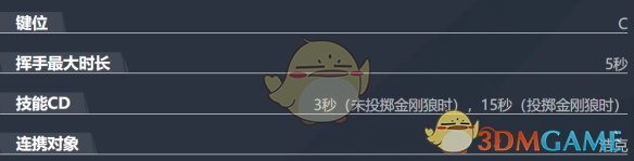 漫威争锋手游金刚狼怎么样