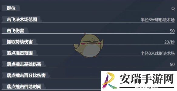 漫威争锋手游金刚狼怎么样
