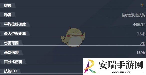漫威争锋手游金刚狼怎么样