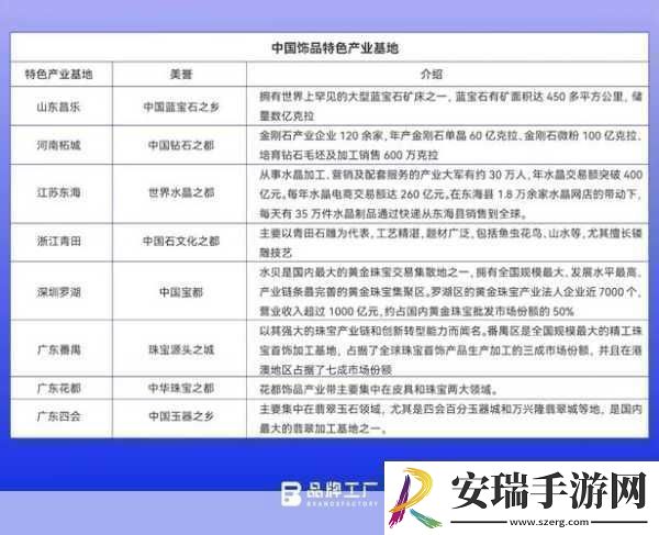 欧美二线