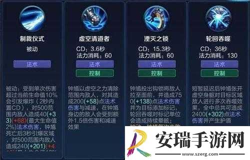 王者荣耀钟馗英雄角色全面剖析