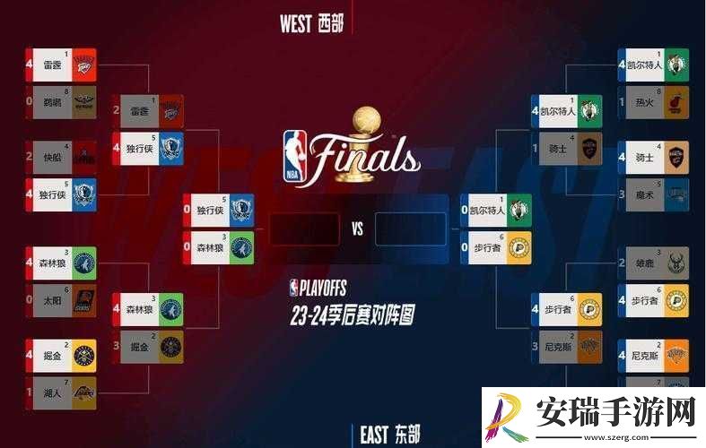 NBA季后赛对阵图解析